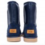 UGG Men Short Metallic Navy